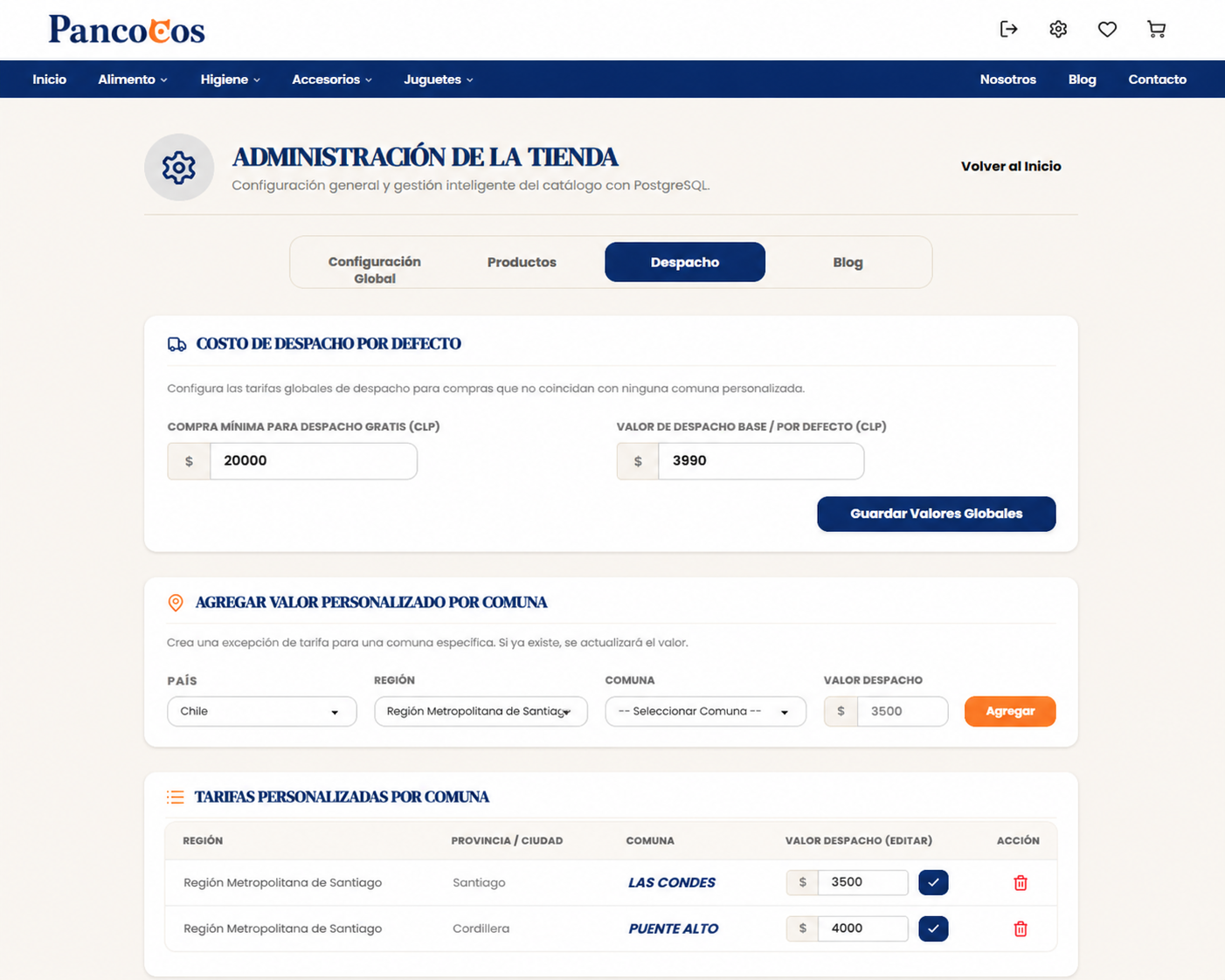 Panel Administrativo