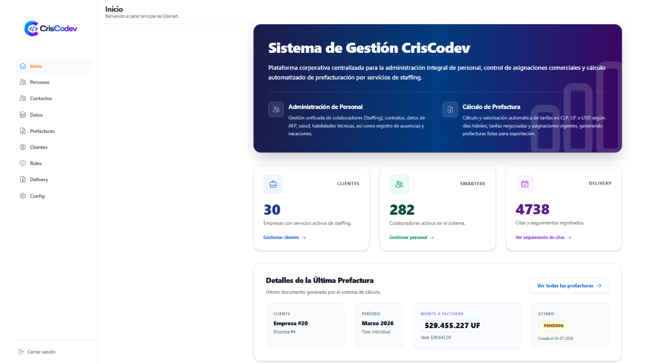 Personal y Prefacturas Staffing